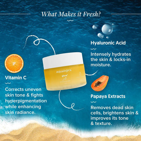 Aqualogica Glow+ JellO Moisturizer